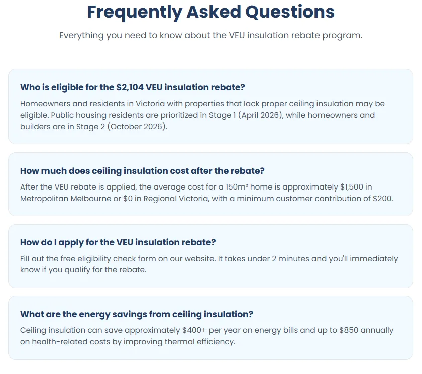 Fiberoo FAQ